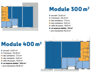 Modules 300 et 400 m2